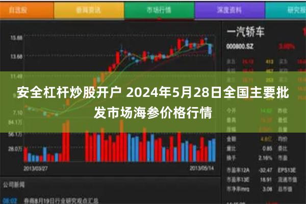 安全杠杆炒股开户 2024年5月28日全国主要批发市场海参价格行情