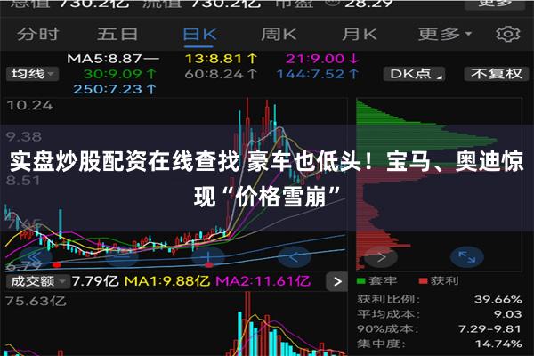 实盘炒股配资在线查找 豪车也低头！宝马、奥迪惊现“价格雪崩”