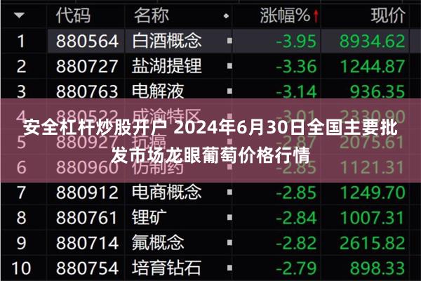 安全杠杆炒股开户 2024年6月30日全国主要批发市场龙眼葡萄价格行情