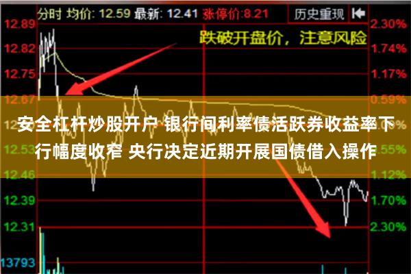 安全杠杆炒股开户 银行间利率债活跃券收益率下行幅度收窄 央行决定近期开展国债借入操作