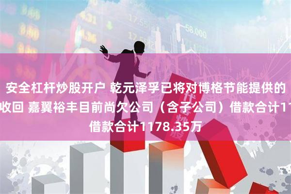 安全杠杆炒股开户 乾元泽孚已将对博格节能提供的借款全部收回 嘉翼裕丰目前尚欠公司（含子公司）借款合计1178.35万