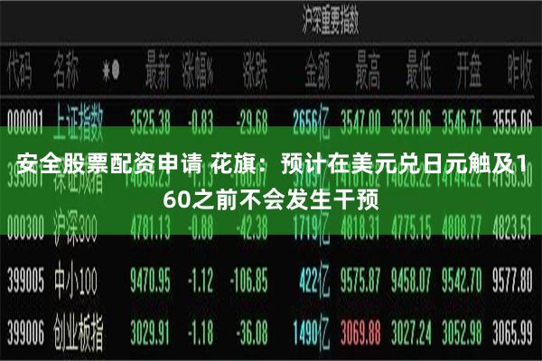 安全股票配资申请 花旗：预计在美元兑日元触及160之前不会发生干预